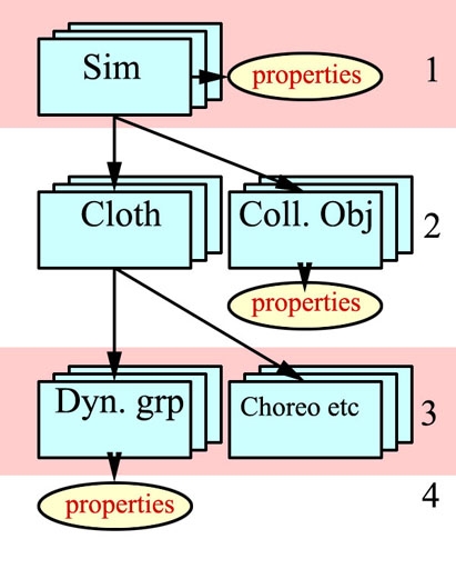 PD2-39