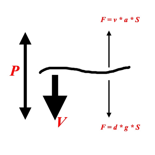 PD3-66