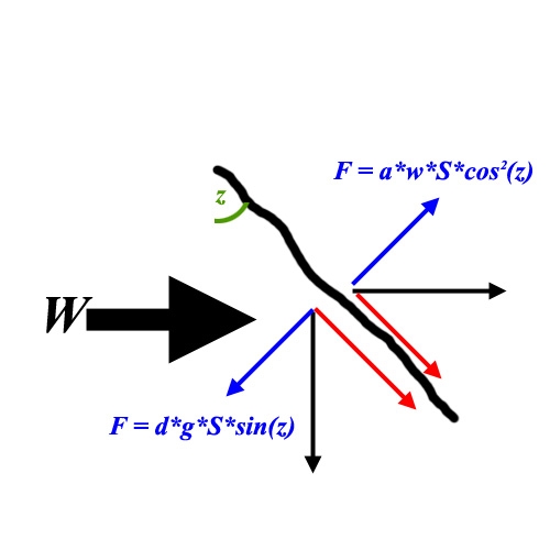 PD3-67